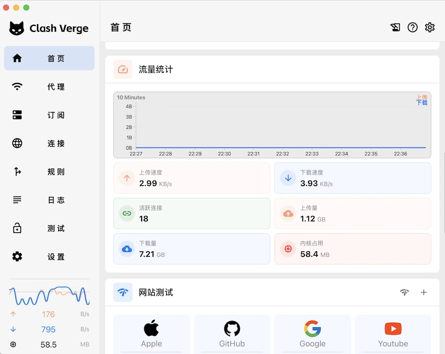 Clash Verge 流量统计与连接测试界面